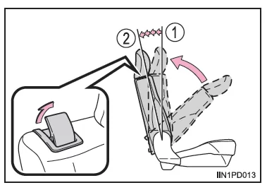 Anbringen von Kindersitzen