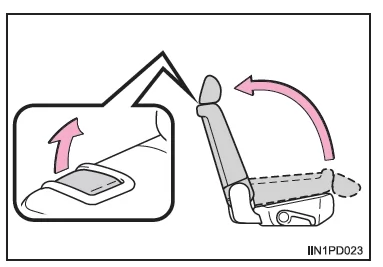Anbringen von Kindersitzen