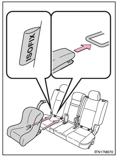 Anbringen von Kindersitzen