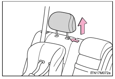 Anbringen von Kindersitzen