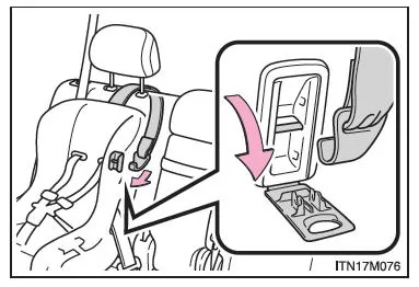 Anbringen von Kindersitzen