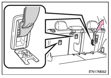 Anbringen von Kindersitzen