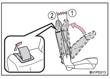 Anbringen von Kindersitzen