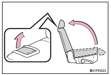 Anbringen von Kindersitzen