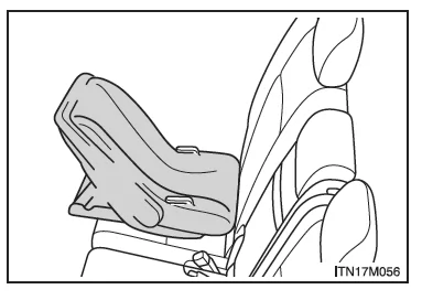 Anbringen von Kindersitzen