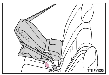 Anbringen von Kindersitzen