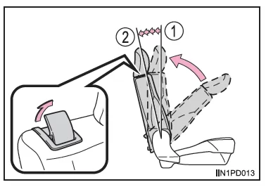Anbringen von Kindersitzen
