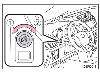 Anzeigen und Instrumente
