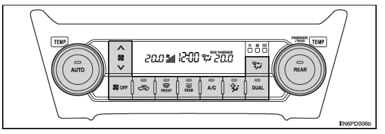 Automatische Hauptklimaanlage