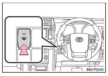 Automatische Hauptklimaanlage