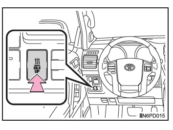 Automatische Hauptklimaanlage
