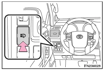 Schalter für die Scheinwerferreinigungsanlage