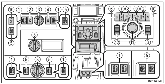 Schalter (Fahrzeuge mit Linkslenkung)
