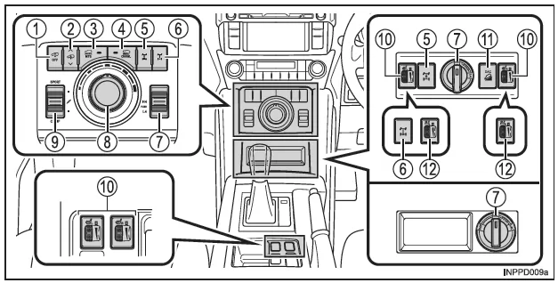 Schalter (Fahrzeuge mit Rechtslenkung)