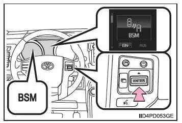 BSM (Spurwechsel-Assistent)