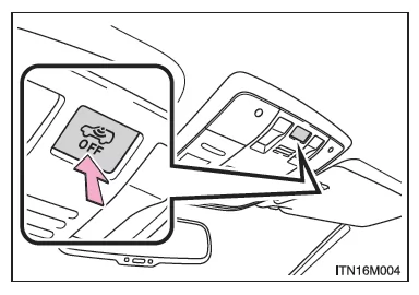 Einbruchsensor und Neigungssensor (falls vorhanden)