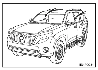 Doppelverriegelungssystem