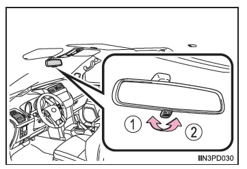 Innenrückspiegel