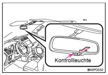 Innenrückspiegel