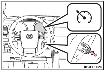 Geschwindigkeitsregelung