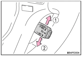 Geschwindigkeitsregelung