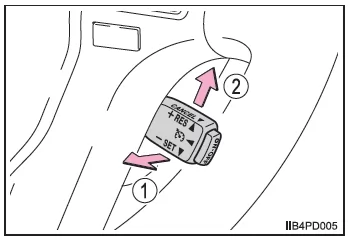 Geschwindigkeitsregelung