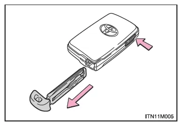 Batterie der Fernbedienung/des elektronischen Schlüssels