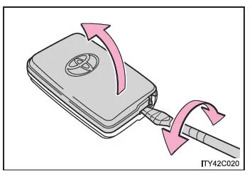 Batterie der Fernbedienung/des elektronischen Schlüssels