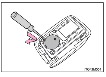 Batterie der Fernbedienung/des elektronischen Schlüssels