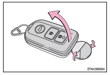 Batterie der Fernbedienung/des elektronischen Schlüssels