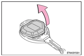 Batterie der Fernbedienung/des elektronischen Schlüssels
