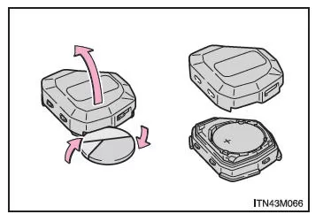 Batterie der Fernbedienung/des elektronischen Schlüssels