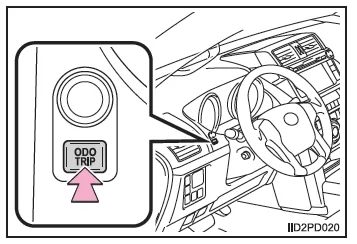 Multi-Informationsdisplay (Typ A)
