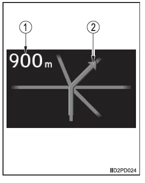 Multi-Informationsdisplay (Typ C)