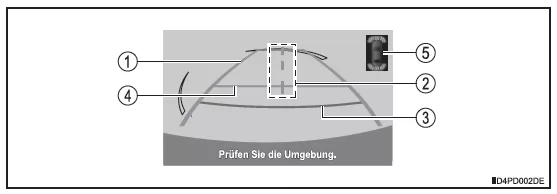 Rückfahrkamerasystem