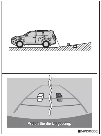 Rückfahrkamerasystem