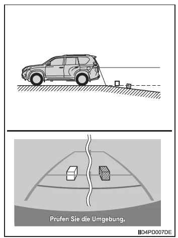 Rückfahrkamerasystem