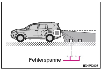 Rückfahrkamerasystem