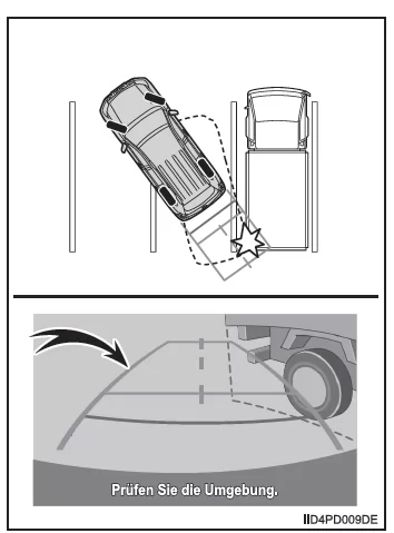 Rückfahrkamerasystem