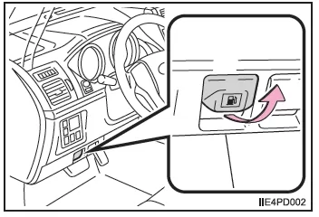 Öffnen des Tankdeckels