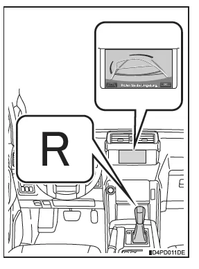 Toyota-Einparkhilfemonitor