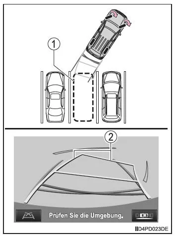 Toyota-Einparkhilfemonitor