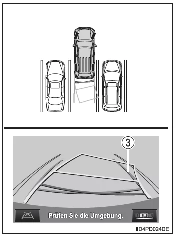 Toyota-Einparkhilfemonitor