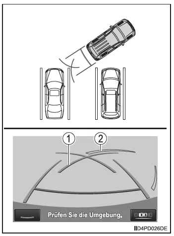 Toyota-Einparkhilfemonitor