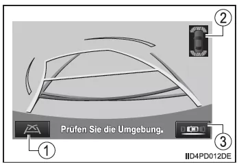 Toyota-Einparkhilfemonitor
