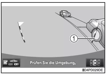 Toyota-Einparkhilfemonitor