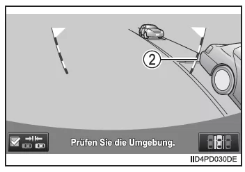 Toyota-Einparkhilfemonitor