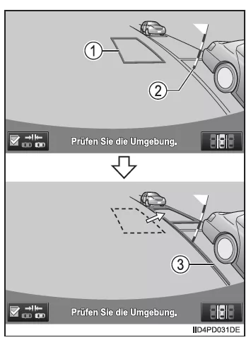Toyota-Einparkhilfemonitor