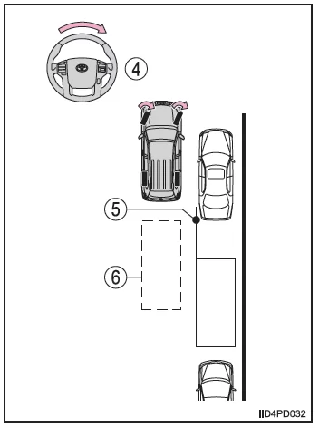 Toyota-Einparkhilfemonitor