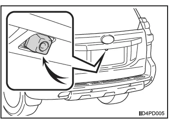 Toyota-Einparkhilfemonitor